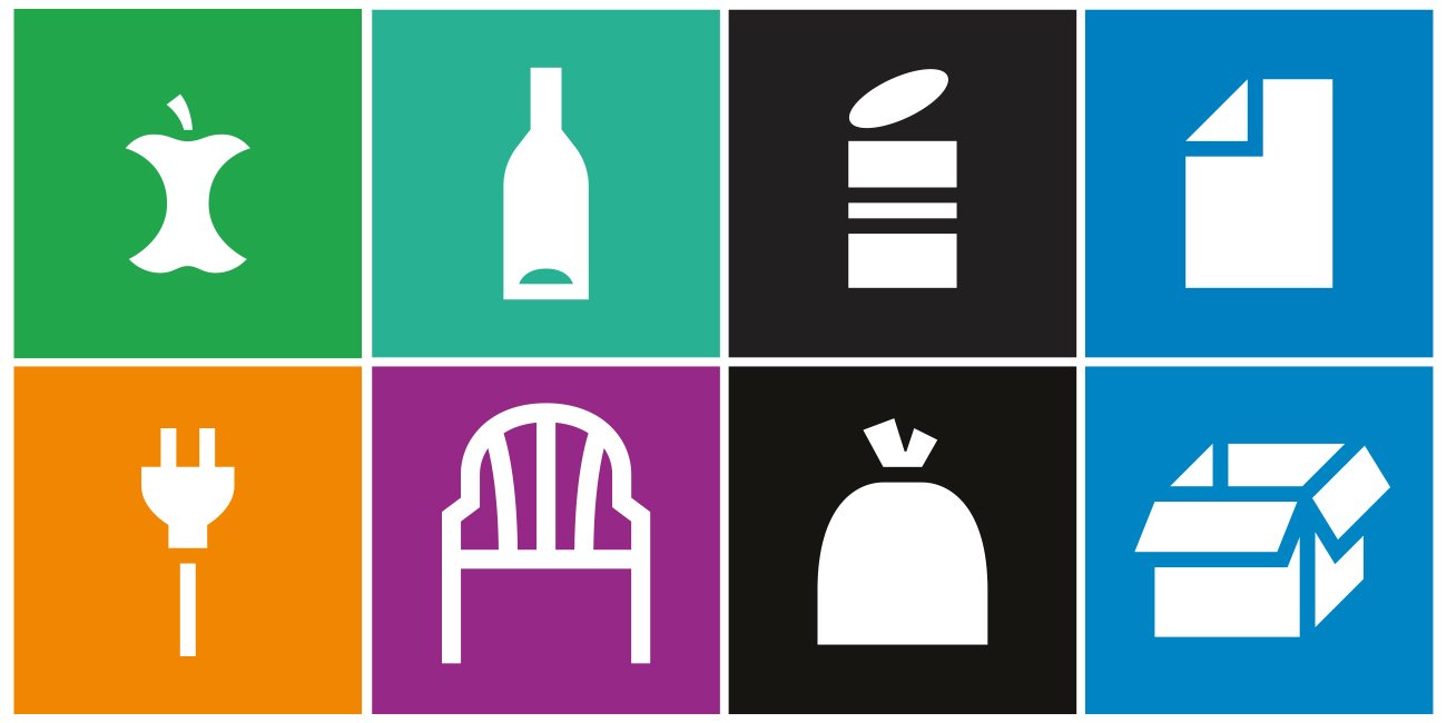 Kildesortering avfall